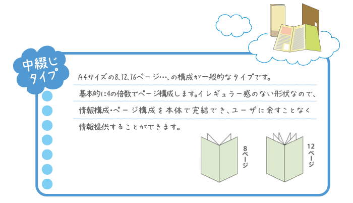 中綴じタイプ