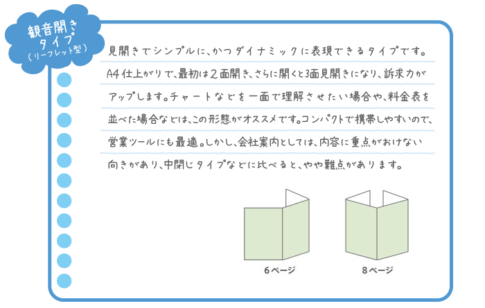 観音開き タイプ (リーフレット型)　