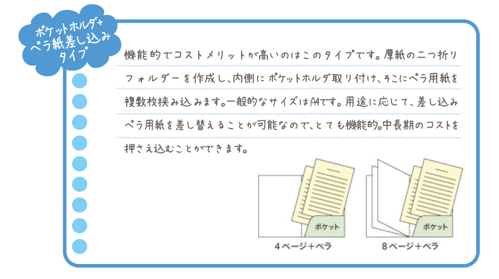 ポケットホルダ+ペラ差し込みタイプ