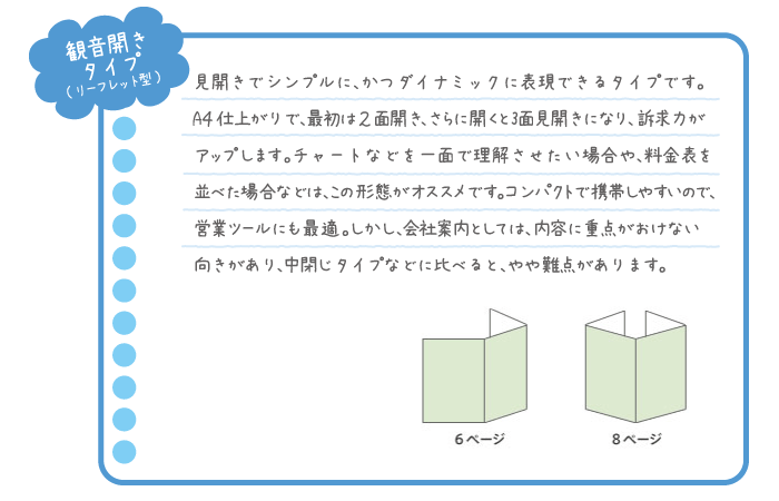 観音開きタイプ(リーフレット型)